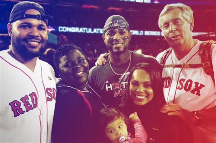Xander Bogaerts Family: Wife, Children, Parents, Siblings