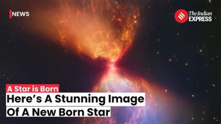 YouTube Stars Born in New York